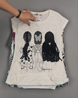 Фотография  778 - Desigual Kids Summer#25 шт, ЛОТ №11 оптом в Салехарде и Ямало-Ненецком АО
