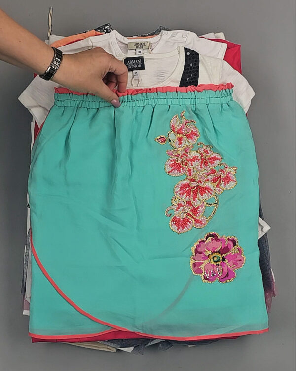 Фотография  115 - BRAND Kids Summer#30 шт, ЛОТ №5 оптом в Салехарде и Ямало-Ненецком АО