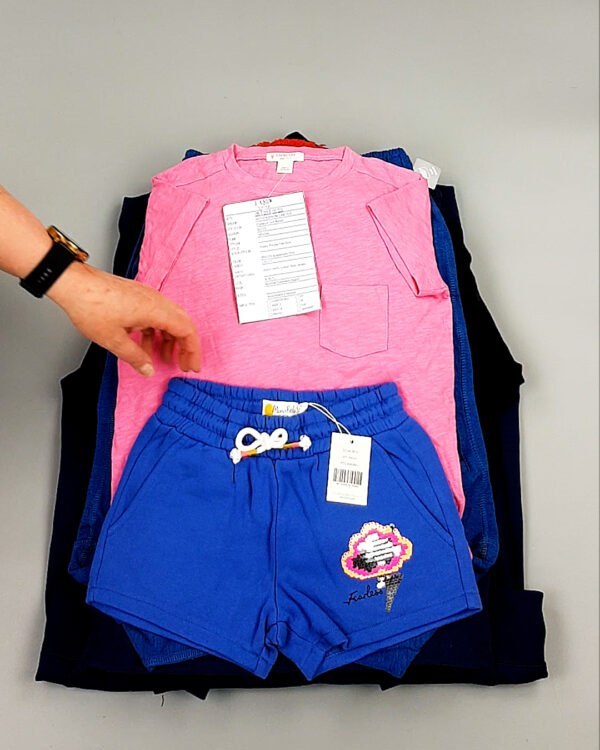 Фотография  285 - BABY KIDS CAN 44#7 кг, ЛОТ №8142 оптом в Салехарде и Ямало-Ненецком АО