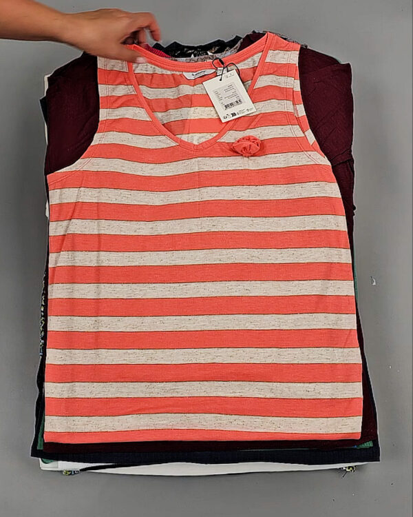 Фотография  648 - Футболки DK COMPANY 045 B#5,5 кг, ЛОТ №9085 оптом в Салехарде и Ямало-Ненецком АО