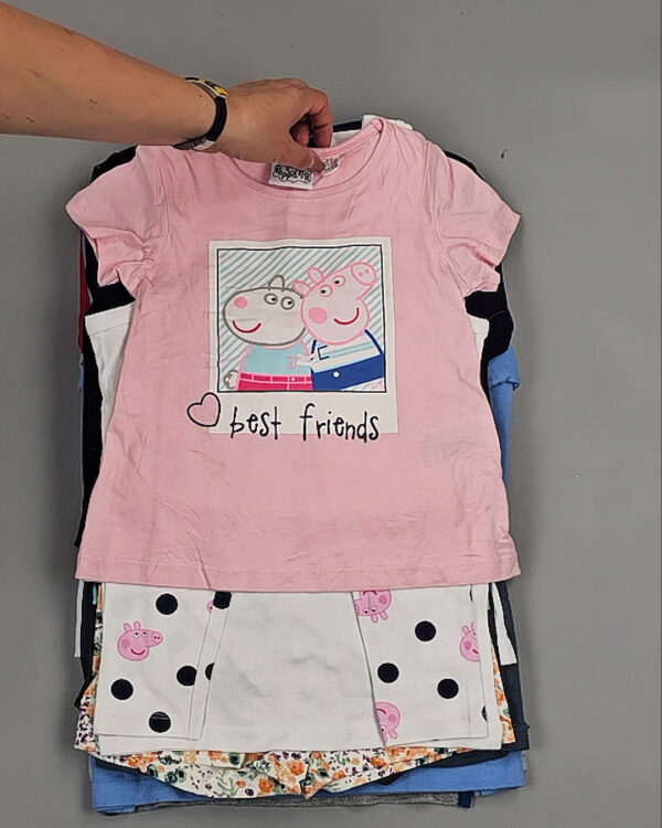 Фотография  750 - LIDL Kids Summer 114#7 кг, ЛОТ №8977 оптом в Салехарде и Ямало-Ненецком АО